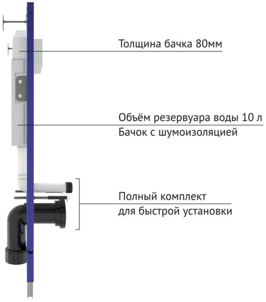 Система инсталляции для унитазов Berges Novum L1 с белой кнопкой смыва