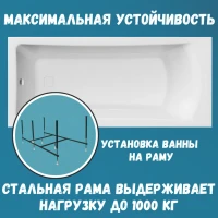 Акриловая ванна 1MarKa Prime Стандарт 2 170x75 см, встраиваемая, белая, с каркасом, со сливом-переливом