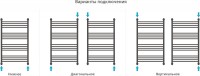 Полотенцесушитель водяной Сунержа Флюид + 100x60