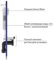 Система инсталляции для унитазов Berges Novum L5 с черной кнопкой смыва Soft Touch