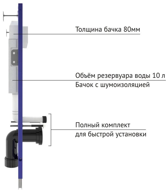 Система инсталляции для унитазов Berges Novum L5 с черной кнопкой смыва Soft Touch