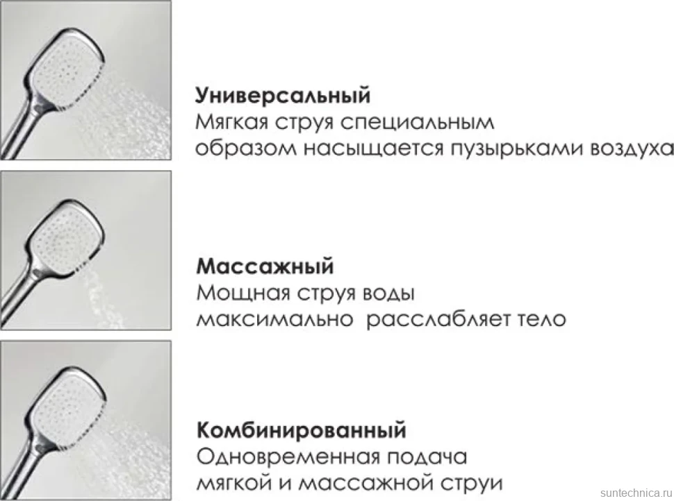 Душевая стойка Wasserkraft A042