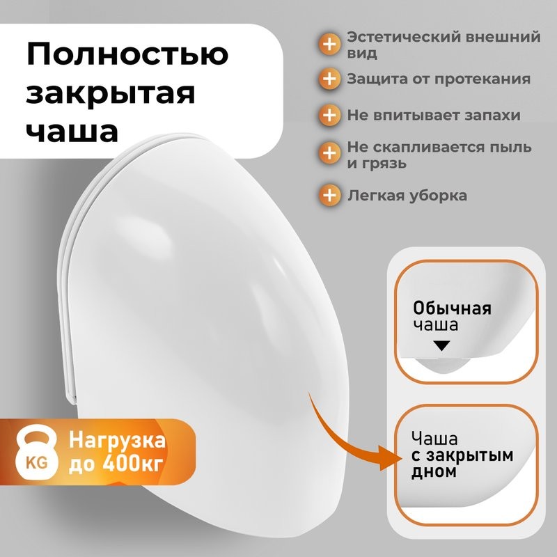 Унитаз подвесной Grossman Торнадо GR-4411SQC безободковый, с микролифтом