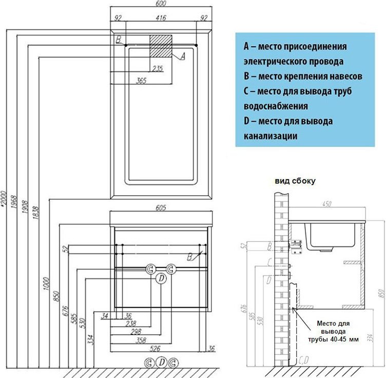 Тумба под раковину без столешницы AQUATON Римини 60 белая