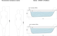 Акриловая ванна Cersanit Smart R 170x80 см, правая, пристенная, белая, на ножках
