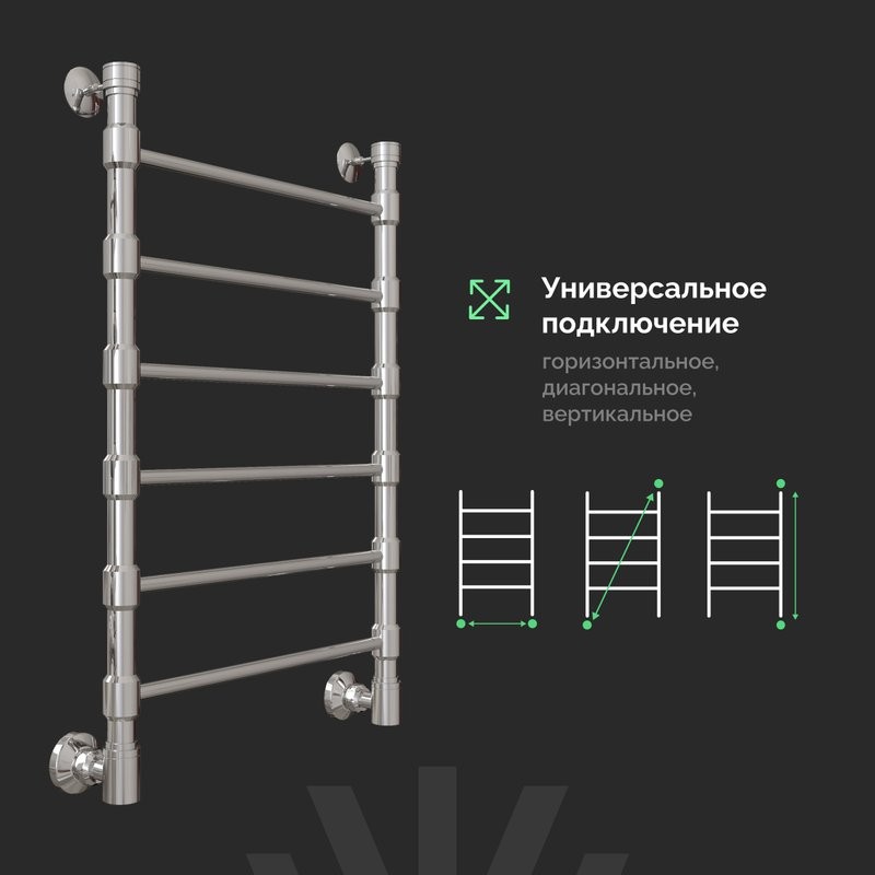Полотенцесушитель водяной EWRIKA Медея B4 80х50, хром