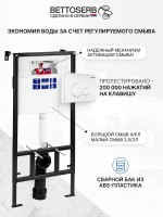 Комплект Инсталляция BETTOSERB Sava Fix Slim 40006456 + Кнопка Twin 40006457 цвет белый глянец