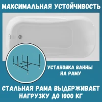 Акриловая ванна 1MarKa Classic А Стандарт 2 120x70 см, встраиваемая, белая, с каркасом, со сливом-переливом