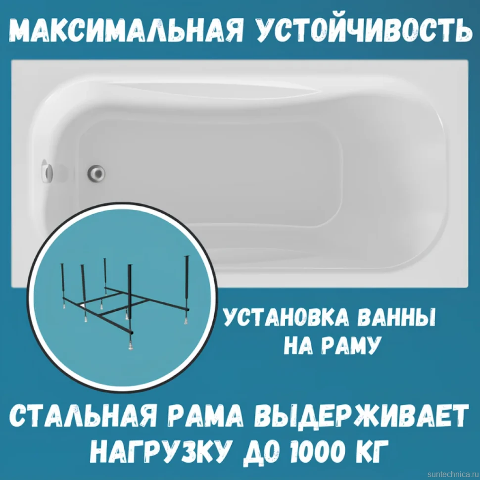 Акриловая ванна 1MarKa Classic А Стандарт 2 120x70 см, встраиваемая, белая, с каркасом, со сливом-переливом