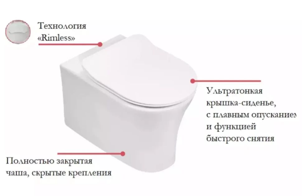 Комплект Jacob Delafon Aleo E21730RU-00 подвесной унитаз + инсталляция + кнопка
