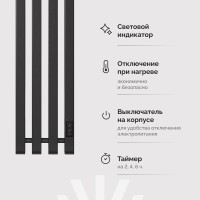 Полотенцесушитель электрический EWRIKA Пенелопа P4 120, черный