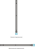 Полотенцесушитель водяной Сунержа Нюанс EU50+ 155х5 черный матовый