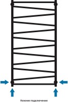 Полотенцесушитель водяной Сунержа Сирокко 120х60, черный матовый