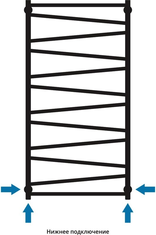 Полотенцесушитель водяной Сунержа Сирокко 120х60, черный матовый