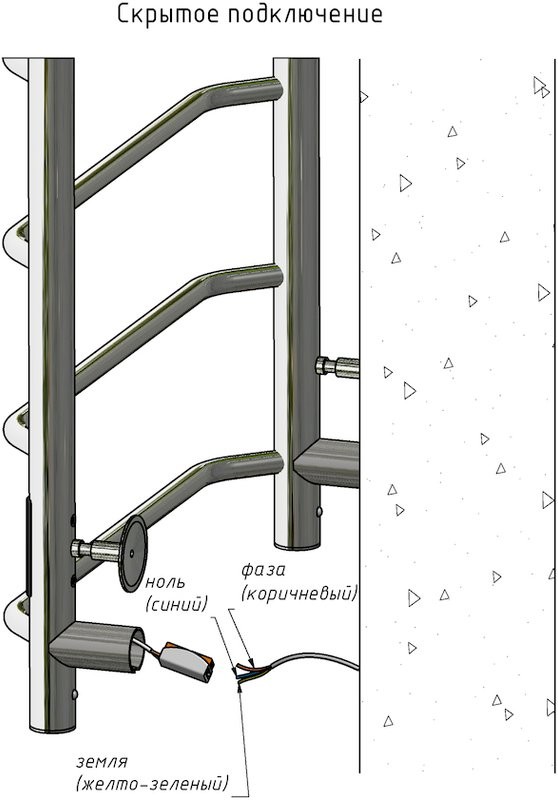 Полотенцесушитель электрический Тругор Аспект ПЭК СП1П 80x40, с полкой