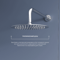 Душевой комплект RGW Shower Panels SP-55 С ВНУТРЕННЕЙ ЧАСТЬЮ, хром