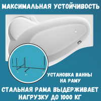 Акриловая ванна 1MarKa Gracia L Премиум 150x90 см, угловая, левая, пристенная, белая, асимметричная, с каркасом, с экраном, с сиденьем, со сливом-переливом