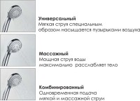 Душевая стойка Wasserkraft A13302