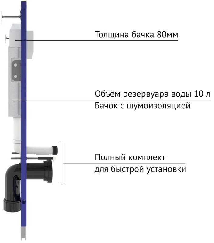 Комплект Berges Novum 047253