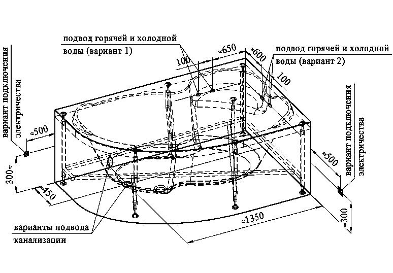 Акриловая ванна Radomir Ирма Стандарт 170x110 см, угловая, правая, пристенная, с гидромассажем, белая, асимметричная, с каркасом, с экраном, с сиденьем, со сливом-переливом, с полотенцедержателем