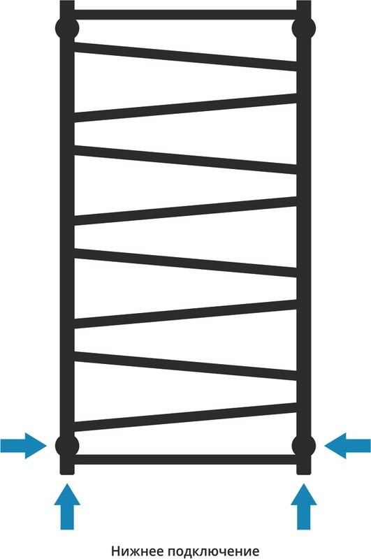 Полотенцесушитель водяной Сунержа Сирокко 100x50, белый матовый