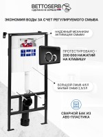 Комплект Инсталляция BETTOSERB Sava Fix Slim 40006456 + Кнопка Duo 40006461 цвет матовый черный, глянцевый хром