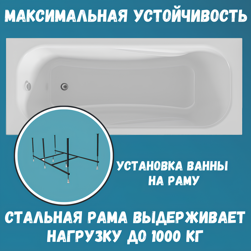 Акриловая ванна 1MarKa Classic A Стандарт 2 150x70 см, встраиваемая, белая, с каркасом, со сливом-переливом