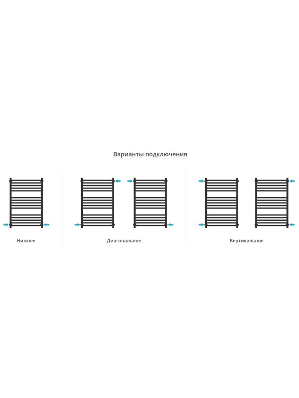 Полотенцесушитель водяной Сунержа Модус Pro 31-0450-8050 80x55 см, матовый черный, лесенка
