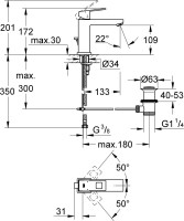 Смеситель для раковины Grohe Eurocube 23445000 Смеситель для раковины Grohe Eurocube 23445000