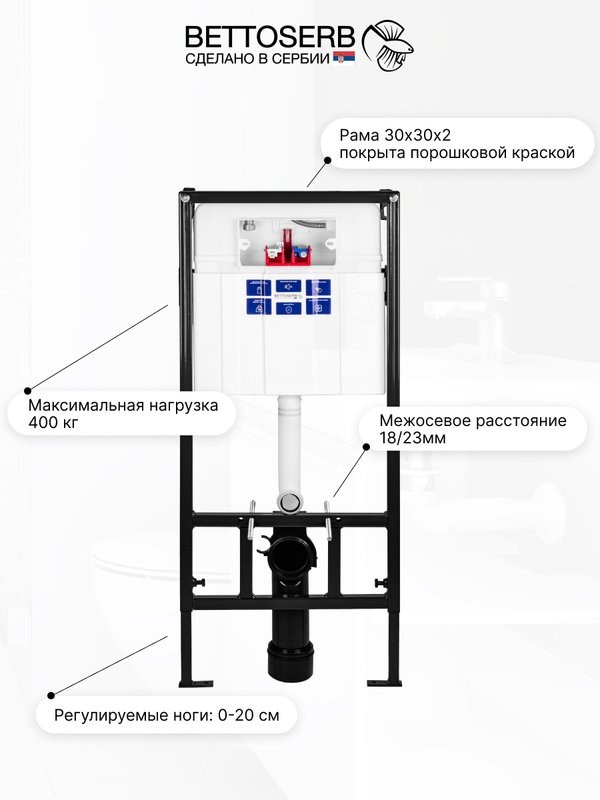 Комплект Инсталляция BETTOSERB Sava Fix Slim 40006456 + Кнопка Twin 40006462 цвет матовый хром
