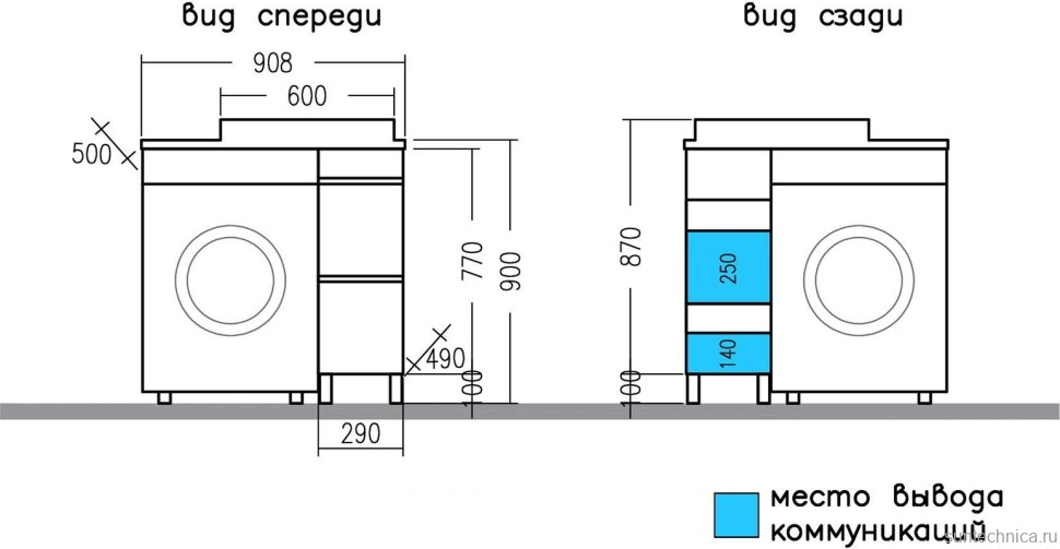 Мебель для ванной комнаты СаНта Марс 29 R под стиральную машину, напольная, 2 ящика, янтарная