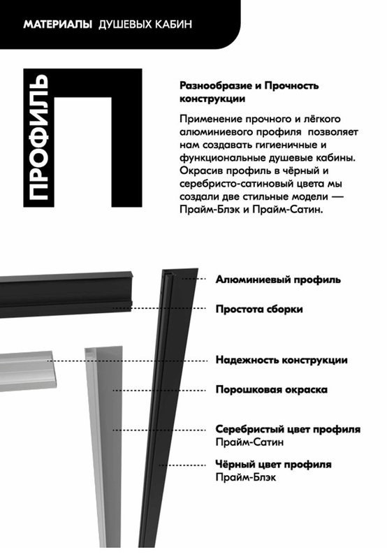 Душевая кабина Triton Прайм Блэк Вельвет Щ0000076117 90х90 А