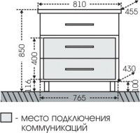 Тумба с раковиной СаНта Омега Люкс Фостер 80 напольная белая 3 ящика