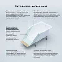 Акриловая ванна Lavinia Boho Evan 200x90 см, встраиваемая, белая, с каркасом, с экраном