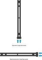 Полотенцесушитель водяной Сунержа Нюанс EU50+ 84х5 золото Полотенцесушитель водяной Сунержа Нюанс EU50+ 84х5 золото