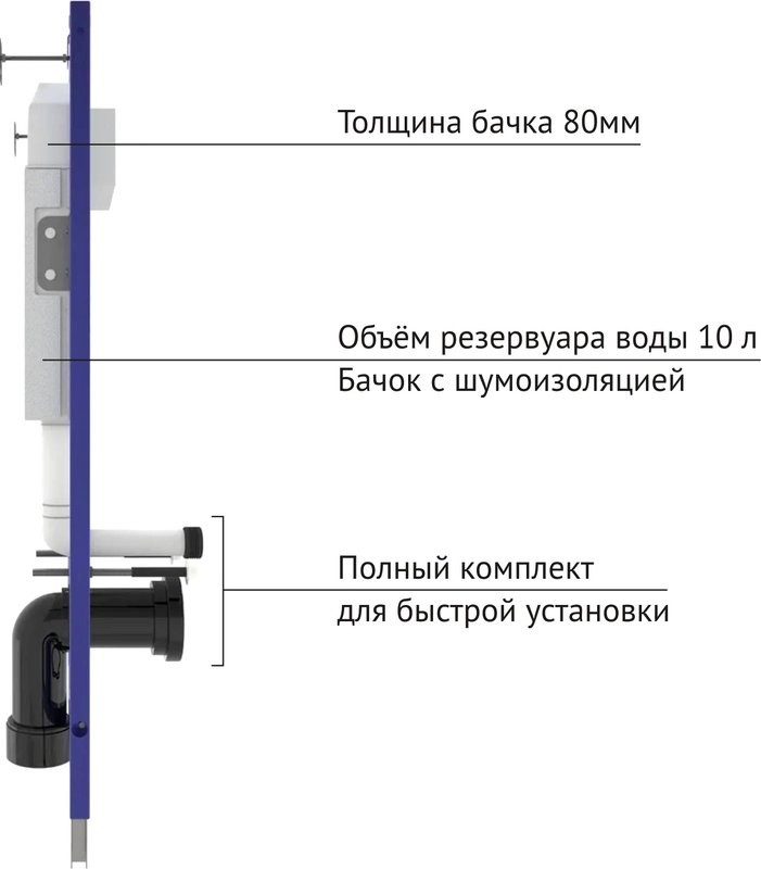 Комплект Berges Ego Rimless Novum