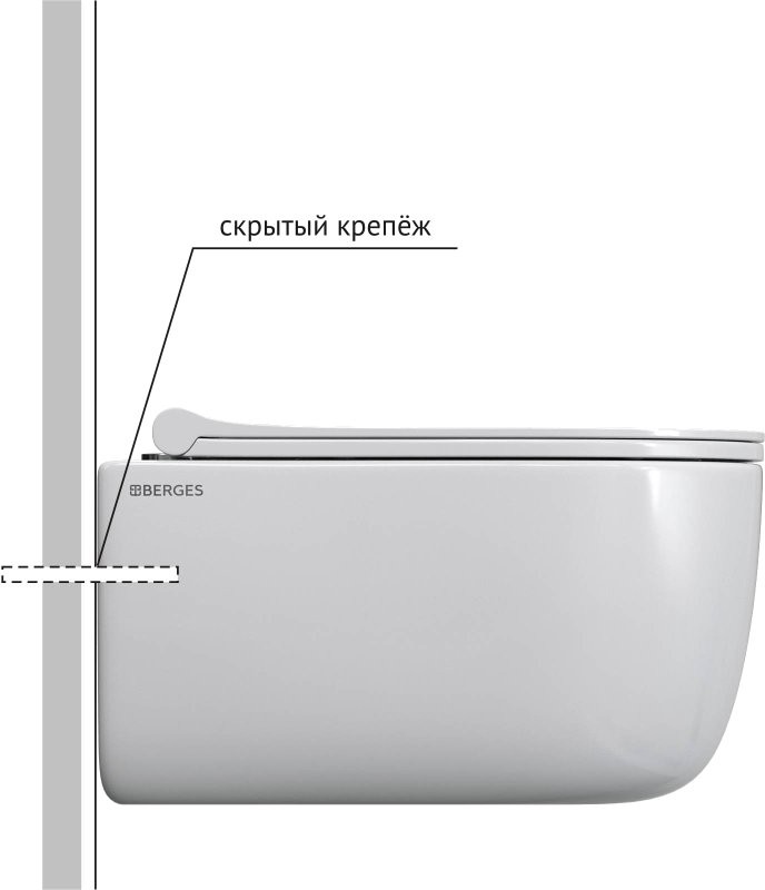 Комплект Berges Ego Rimless Novum