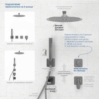 Переключатель потоков Wasserkraft Saale A267 С ВНУТРЕННЕЙ ЧАСТЬЮ, на три потребителя, белый soft-touch
