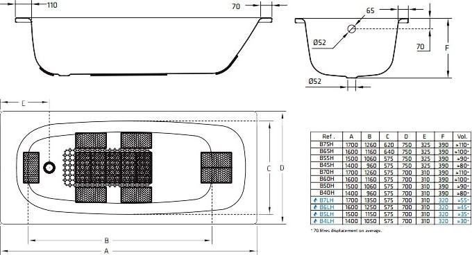 Стальная ванна BLB Universal B70H handles 170x70 см, пристенная, на ножках, с ручками, с шумоизоляцией (уценка: сколы внутри)
