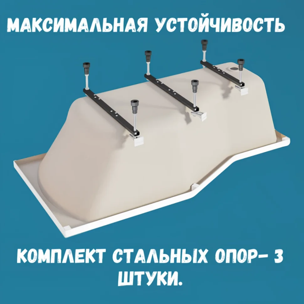 Комплект Акриловая ванна 1MarKa Convey L Премиум 150x75 см, левая, встраиваемая, белая, асимметричная, с экраном, со сливом-переливом