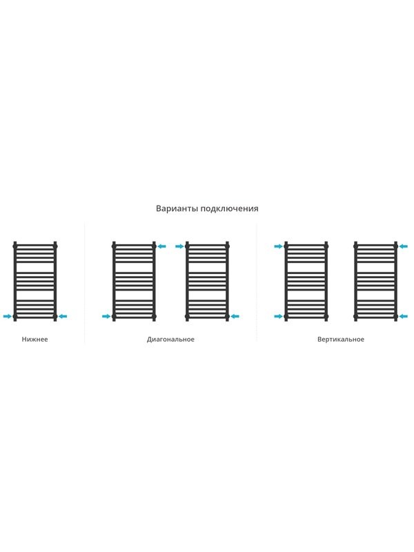 Полотенцесушитель водяной Сунержа Модус Pro 020-0450-8040 80x45 см, шампань, лесенка