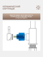 Душевая стойка РМС SUS124-003DK-3