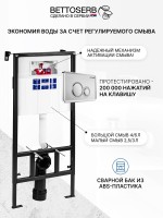 Комплект Инсталляция BETTOSERB Sava Fix Slim 40006456 + Кнопка Duo 40006465 цвет матовый черный, глянцевый хром