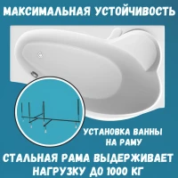 Акриловая ванна 1MarKa Gracia R Премиум 170x100 см, угловая, правая, пристенная, белая, асимметричная, с каркасом, с экраном, с сиденьем, со сливом-переливом