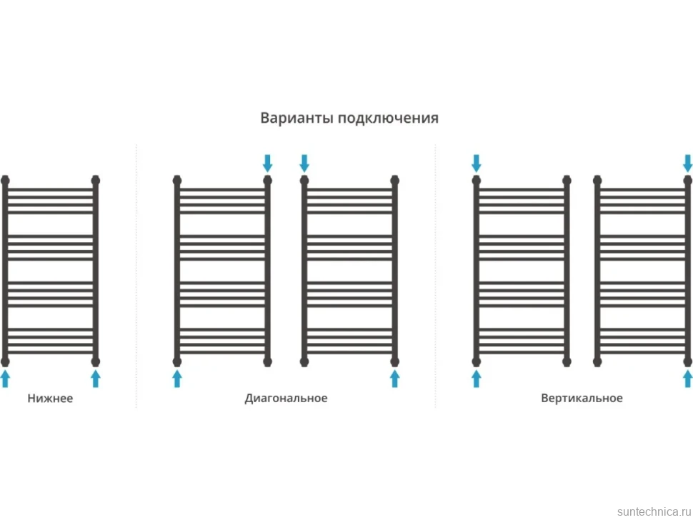 Полотенцесушитель водяной Сунержа Богема + 100x50, сатин
