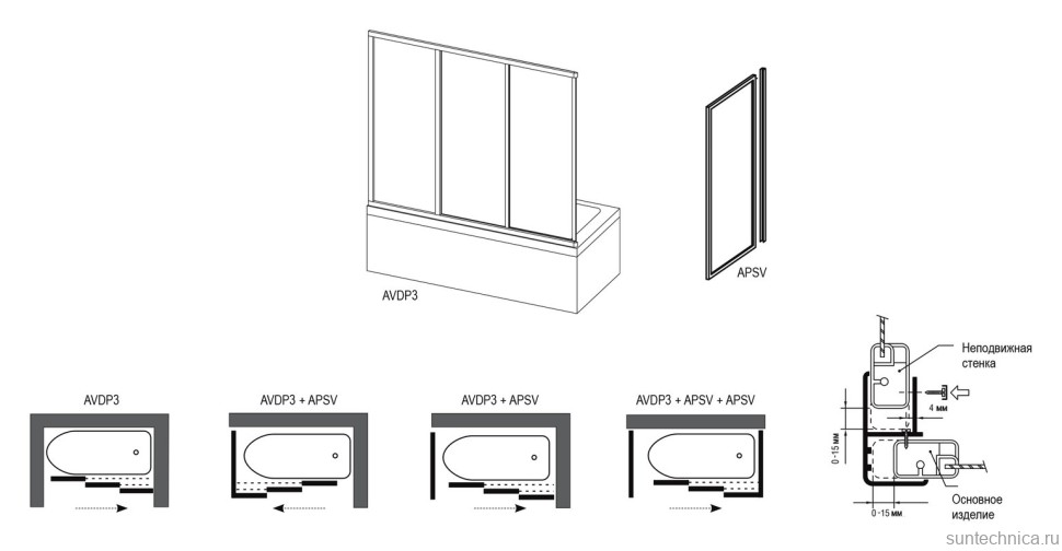 Шторка на ванну Ravak Supernova AVDP3-180 профиль сатин, стекло Grape