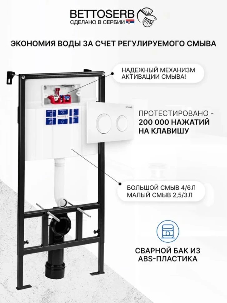 Комплект Инсталляция BETTOSERB Sava Fix Slim 40006456 + Кнопка Cool 40006466 цвет белый глянец