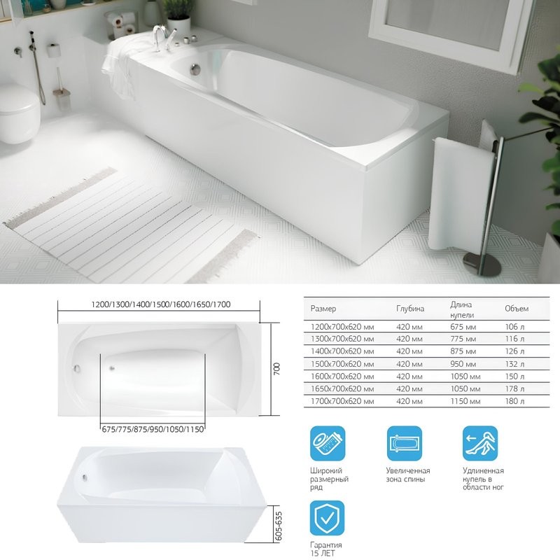 Акриловая ванна 1MarKa Elegance Стандарт 2 140x70 см, встраиваемая, белая, с каркасом, со сливом-переливом