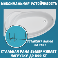 Акриловая ванна 1MarKa Julianna L Премиум 160x95 см, угловая, левая, пристенная, белая, асимметричная, с каркасом, с экраном, с сиденьем, со сливом-переливом
