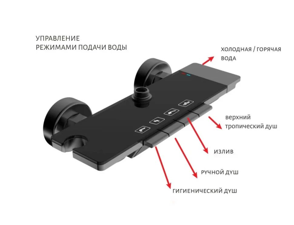 Душевая стойка AQUATEK Поларис AQ3040BGM оружейная сталь